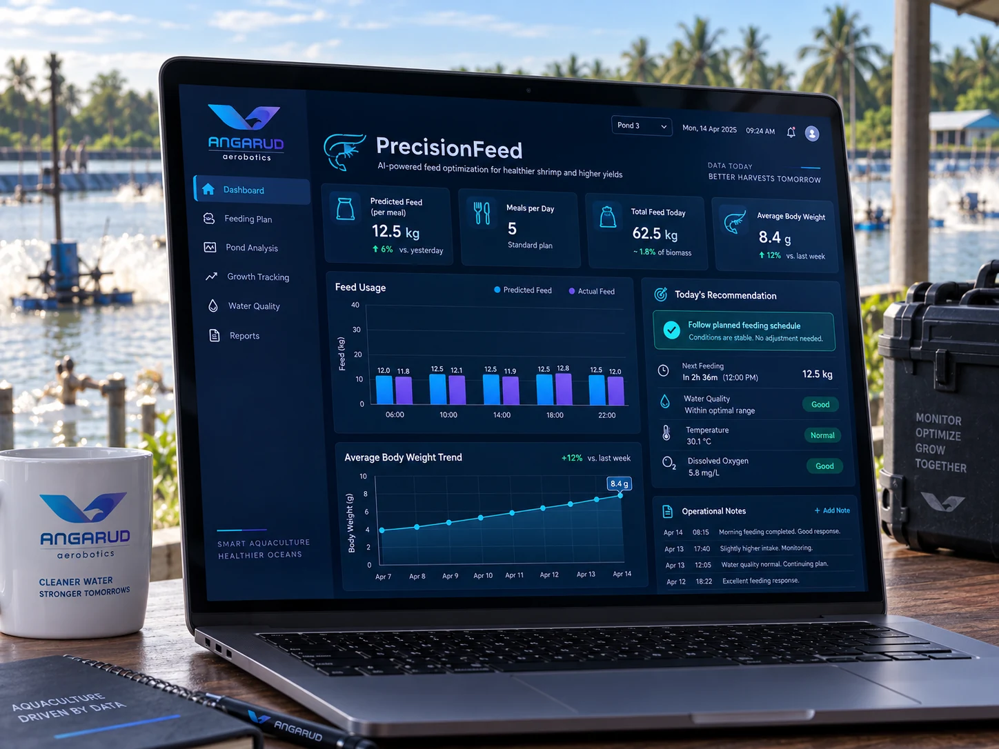 PrecisionFeed concept